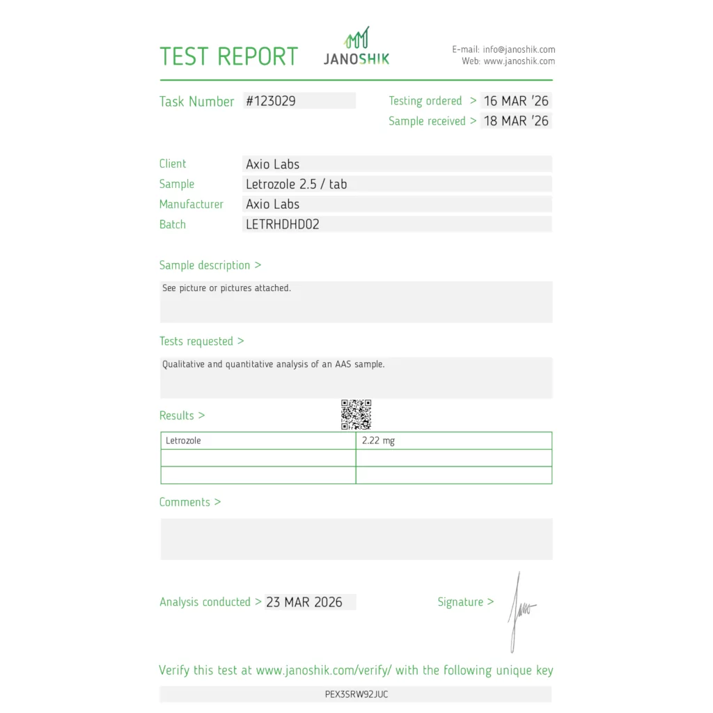 Janoshik lab test for Axiolabs Letroplex (Letrozole) 2.5mg showing 2.22 mg (89% potency)