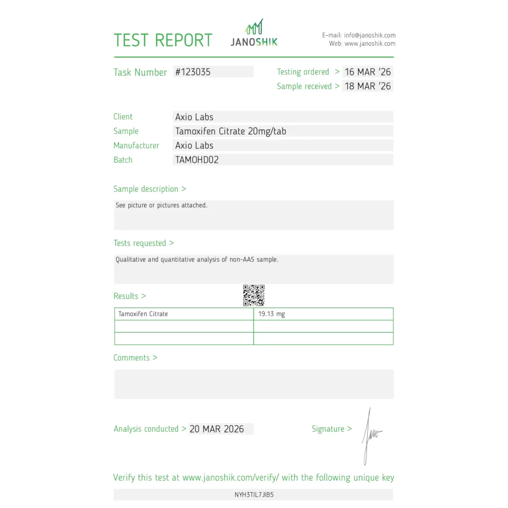 Janoshik lab test for Axiolabs Tamoxiplex (Nolvadex) 20mg showing 19.13 mg (96% potency)