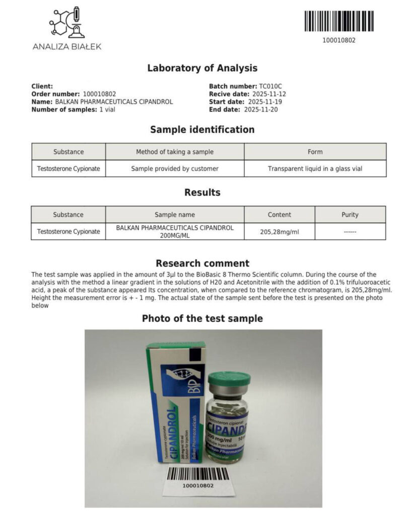 Analiza Bialek lab test for Balkan Pharmaceuticals Cipandrol (Test C 200) showing 205.28 mg/ml (103% potency)