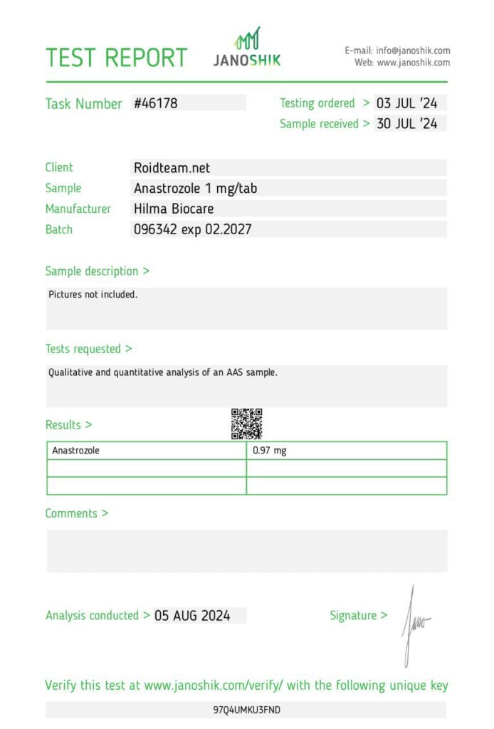 Janoshik lab test for Hilma Biocare Anastrozole 1mg showing 0.97 mg (97% potency)