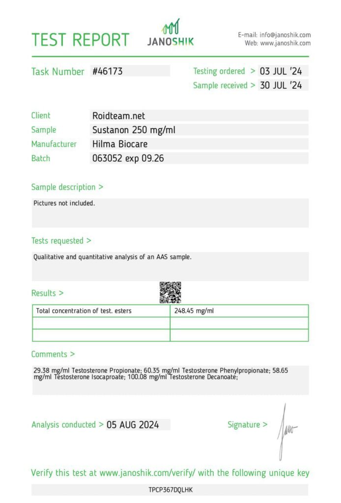 Janoshik lab test for Hilma Biocare Sustanon 250mg showing 248.45 mg (99% potency)