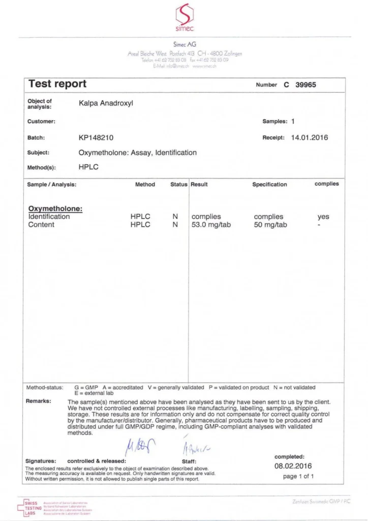 anadroxyl lab test result