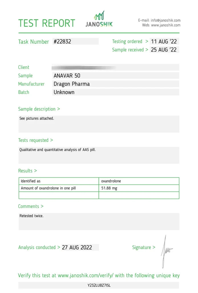 dragon pharma anavar 10 lab test result