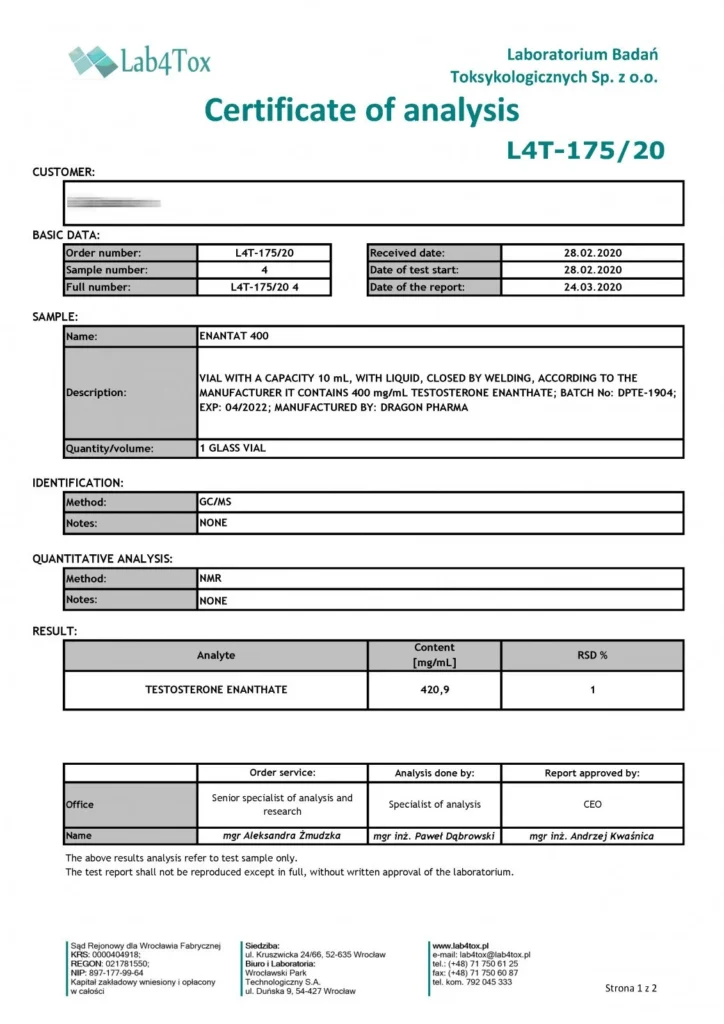 enantat 400 lab test result