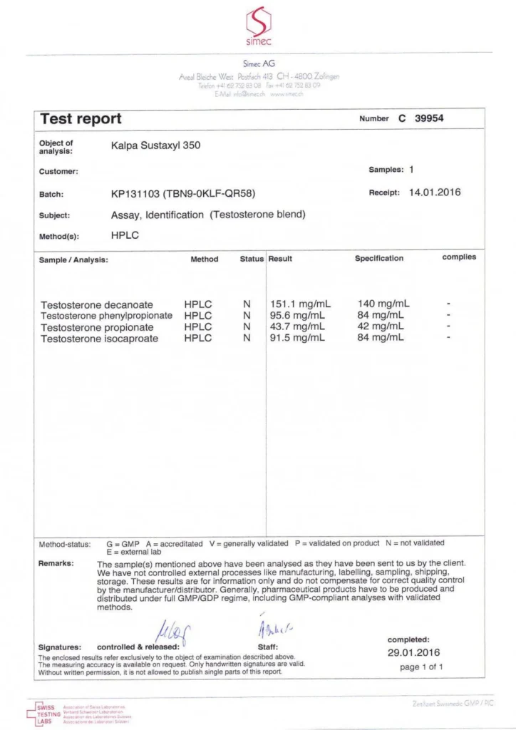 sustaxyl 350 lab test result
