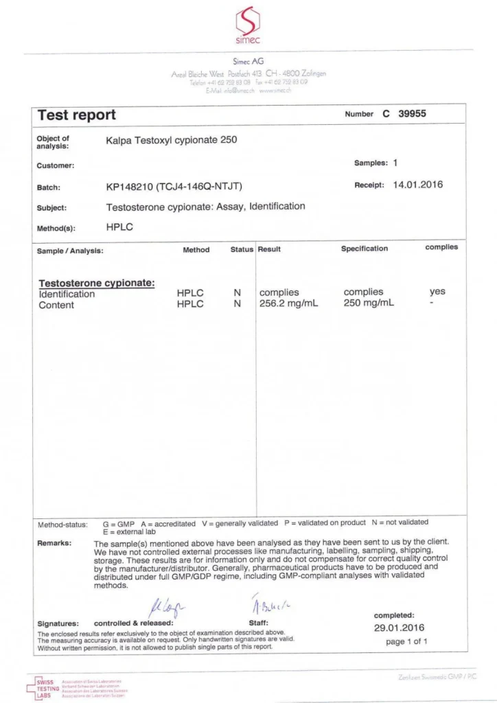 testoxyl cypionate 250 lab test result